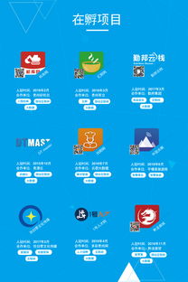 貴漂科技孵化器7月5日晨報 互聯網信息技術服務行業動態
